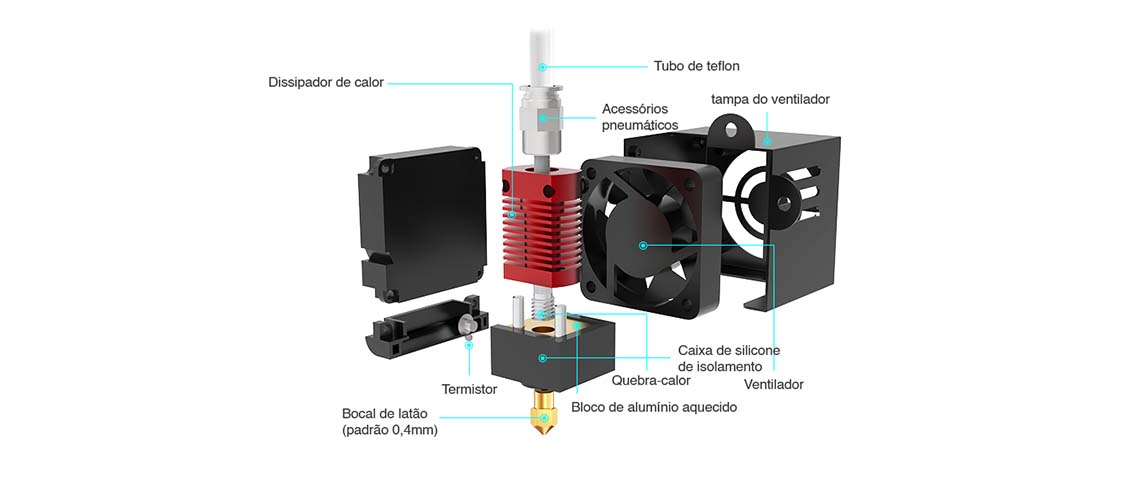 Kit Hotend Completo Creality Aquecimento Série Ender 3 4001030022